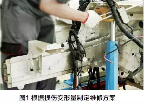 污的APP气动工具